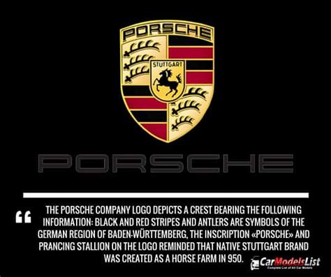 Porsche Car Models List | Complete List of All Porsche Models