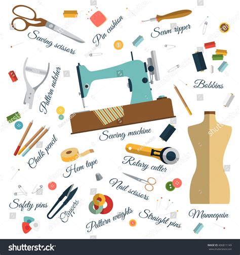 Color Set Objects Sewing Names Handicraft Stock Vector 406811149