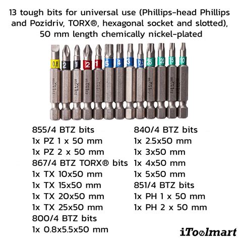 ชดไขควงอเนกประสงค Wera Kraftform Kompakt 838 RA S Set 1 05051060001