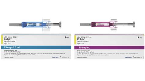 FDA To Review Omalizumab Prefilled Syringe For Self Administration