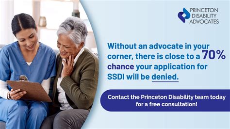 Connecting With Disability Advocates Near You Why Your Ssi And Ssdi