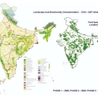 LULC maps of Pennar river basin for 1985, 1995 and 2005 time periods... | Download Scientific ...