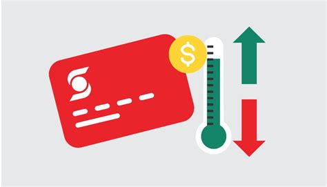 Your top credit card balance transfer questions answered | Posts