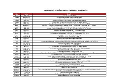 Calendario Acad Ãmico 2023 CALENDARIO ACADÉMICO 2023 CARRERAS A