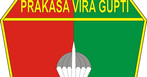 Logo Divisi Infanteri Kostrad Prakasa Vira Gupti Caretet