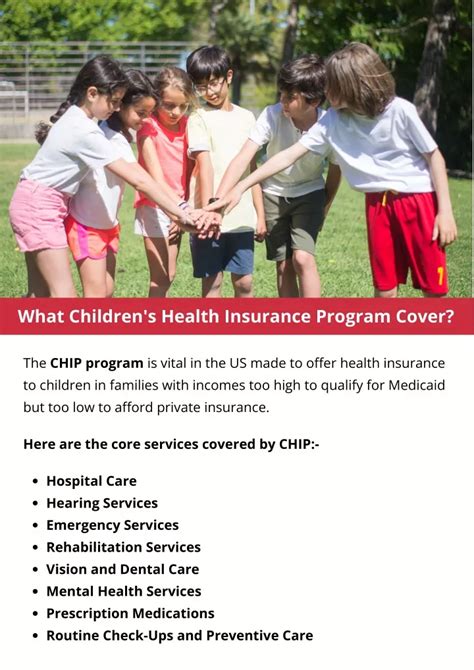 Ppt What Childrens Health Insurance Program Cover Powerpoint