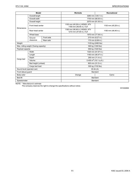 KUBOTA RTV1100 UTILITY VEHICLE UTV Service Repair Manual | PDF