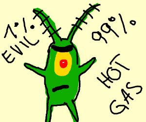 Plankton Percent Evil Percent Hot Gas Drawception