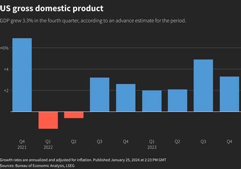 ECB keeps rates steady, and other economics news to read this week ...