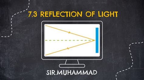 7.3- Reflection of Light | PPT