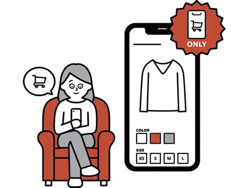 Uniqlo實體店舖取貨說明 Uniqlo台灣