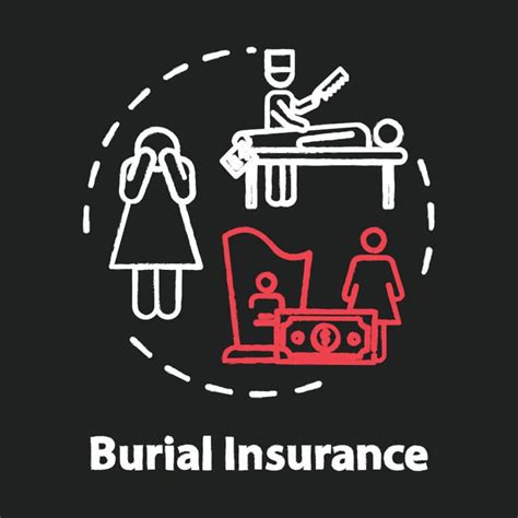 Funeral Insurance: Step-By-Step Guide To Final Expense Insurance