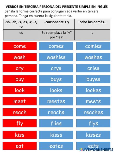 Verbos En Presente Simple Worksheet Verbos En Presente Presente