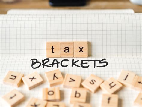 New Federal Income Tax Brackets for 2023 – Bautis Financial