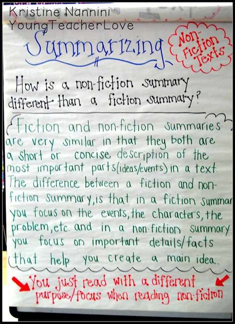 How To Summarize Nonfiction Text