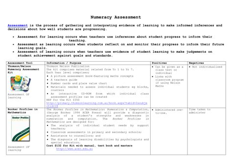 Numeracy Assessment