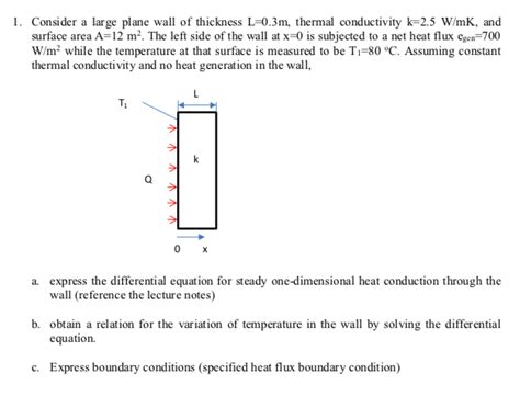 Solved 1 Consider A Large Plane Wall Of Thickness L 03m