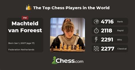 Machteld van Foreest | Top Chess Players - Chess.com