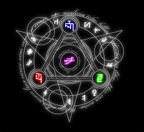 Eternal Darkness Magick Circle by Arch-Angel on Newgrounds