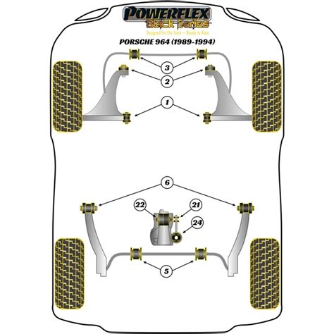 Powerflex Pff Blk Pu Buchsen Querlenker Vorderachse F R Porsche