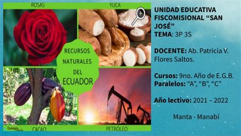 Recursos Naturales Del Ecuador