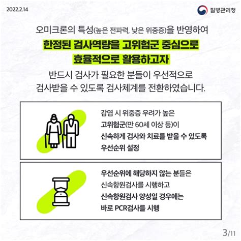 코로나19 ‘진단검사 체계개편 팩트체크 전체 카드한컷 멀티미디어 대한민국 정책브리핑