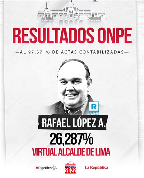 La Rep Blica On Twitter Ltimominuto Resultados Oficiales De La