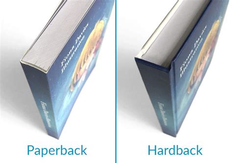 Book Printing & Binding Online | Doxdirect