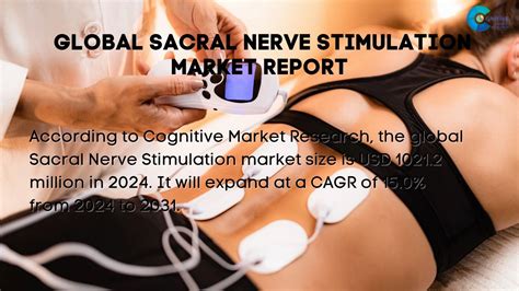 Global Sacral Nerve Stimulation Market Size Is USD 1021 2 Million In 2024