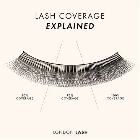 Lets Talk Lashes Eyelash Extensions Lash Quotes