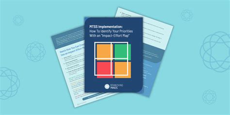 Mtss Implementation How To Identify Your Priorities With An Impact Effort Map