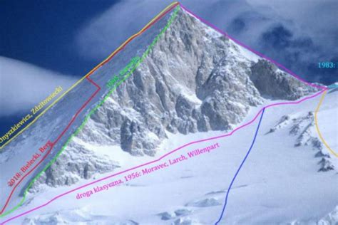 GASHERBRUM II Expedition - Jasmine Tours