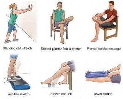 Tumit Sakit saat Bangun Tidur? Mungkin Anda Menderita Plantar Fasciitis