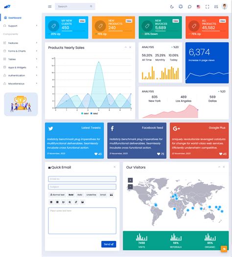 Powerful CRM Software Dashboard with Customizable Analytics