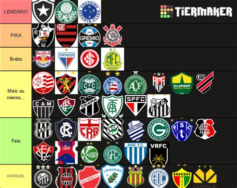 Melhores Escudos Do Futebol Brasileiro Tier List Community Rankings