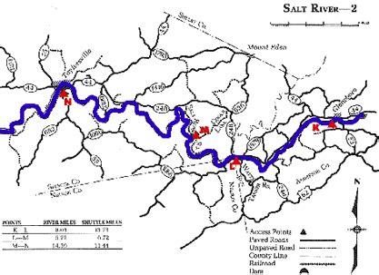 Salt River Glensboro to Taylorsville