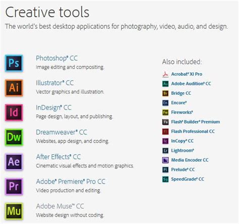 What Is Adobe Creative Cloud Gseinet