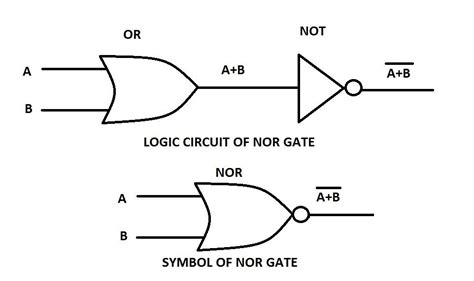 Circuit Diagram Of Nor Gate - Circuit Diagram