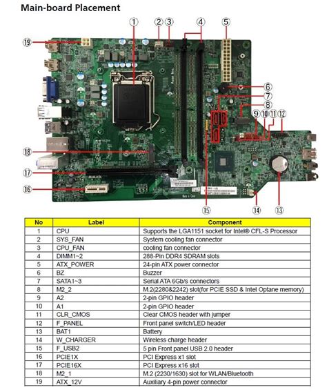 Layout TC885 Motherboard Is There Any Description Acer Community