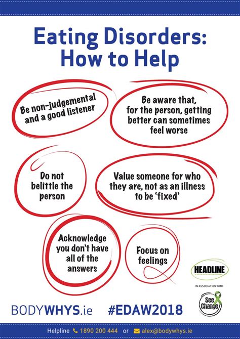 How To Help A Person With An Eating Disorder Wearsuit12