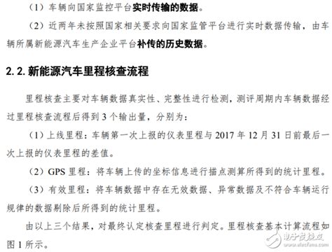 新能源汽车运行服务与管理中心发布《新能源汽车国家监管平台车辆运行里程核查方法（2018）》 新能源汽车 电子发烧友网