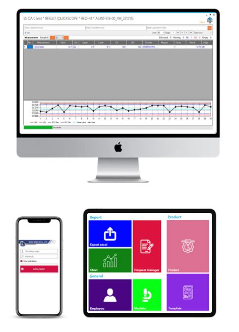 sqa system ngoc minh ise coltd