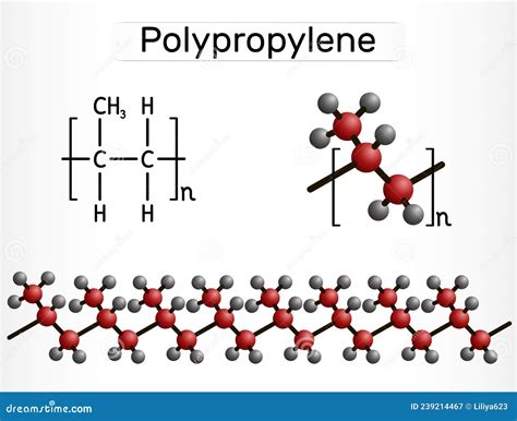 Polypropylene (polypropene, PP) Plastic, Chemical Structure Vector ...