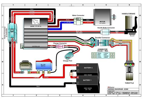 Razor Electric Scooter E150 Wiring Diagram - Chicied