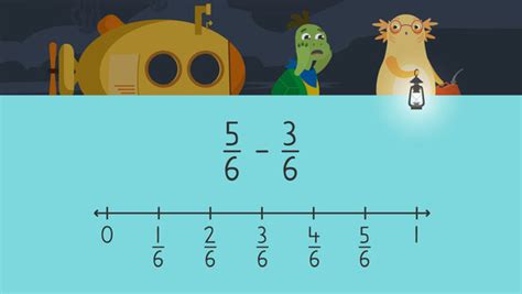 Subtracting Fractions learn online