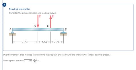 Solved Required Information Consider The Prismatic Beam And