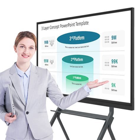 Multi Language Smart TV China Interactive LED Digital Classroom Touch ...