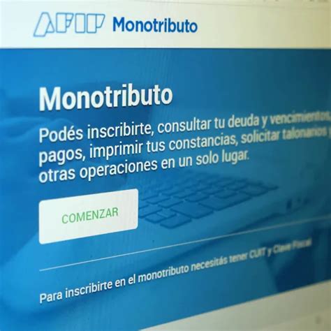 Monotributistas cuáles son los requisitos para acceder al crédito de