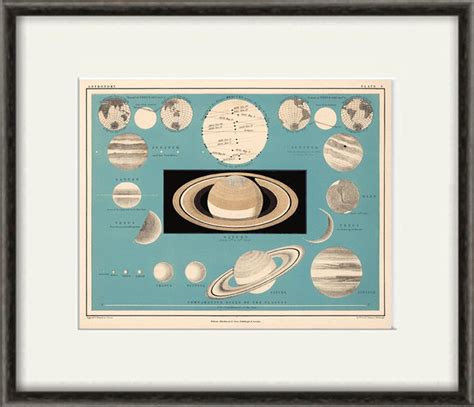 Constellation Art Astronomy Art Print Planets Art Print - Etsy