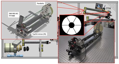 January 2017 Telescope Simulator Finalization